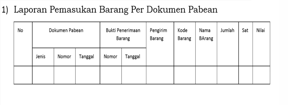 laporan-it-inventory-1