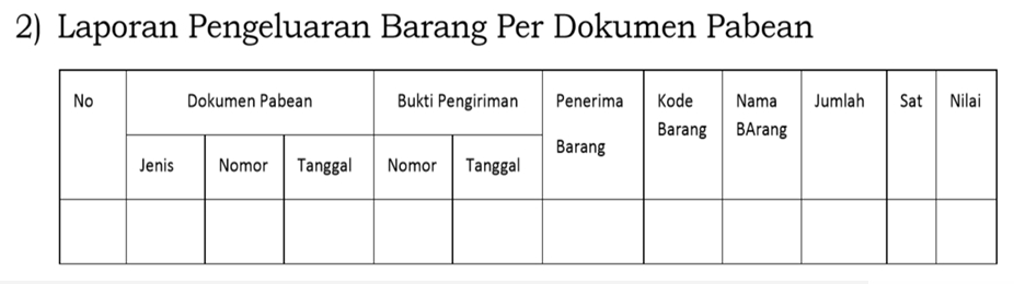 laporan-it-inventory-2