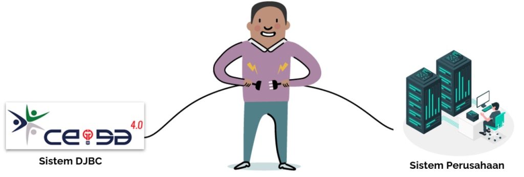 Integrasi API CEISA 4.0 dengan sistem inventory perusahaan