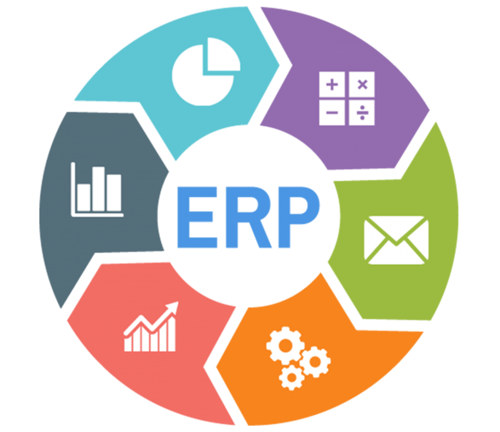 jual sistem ERP