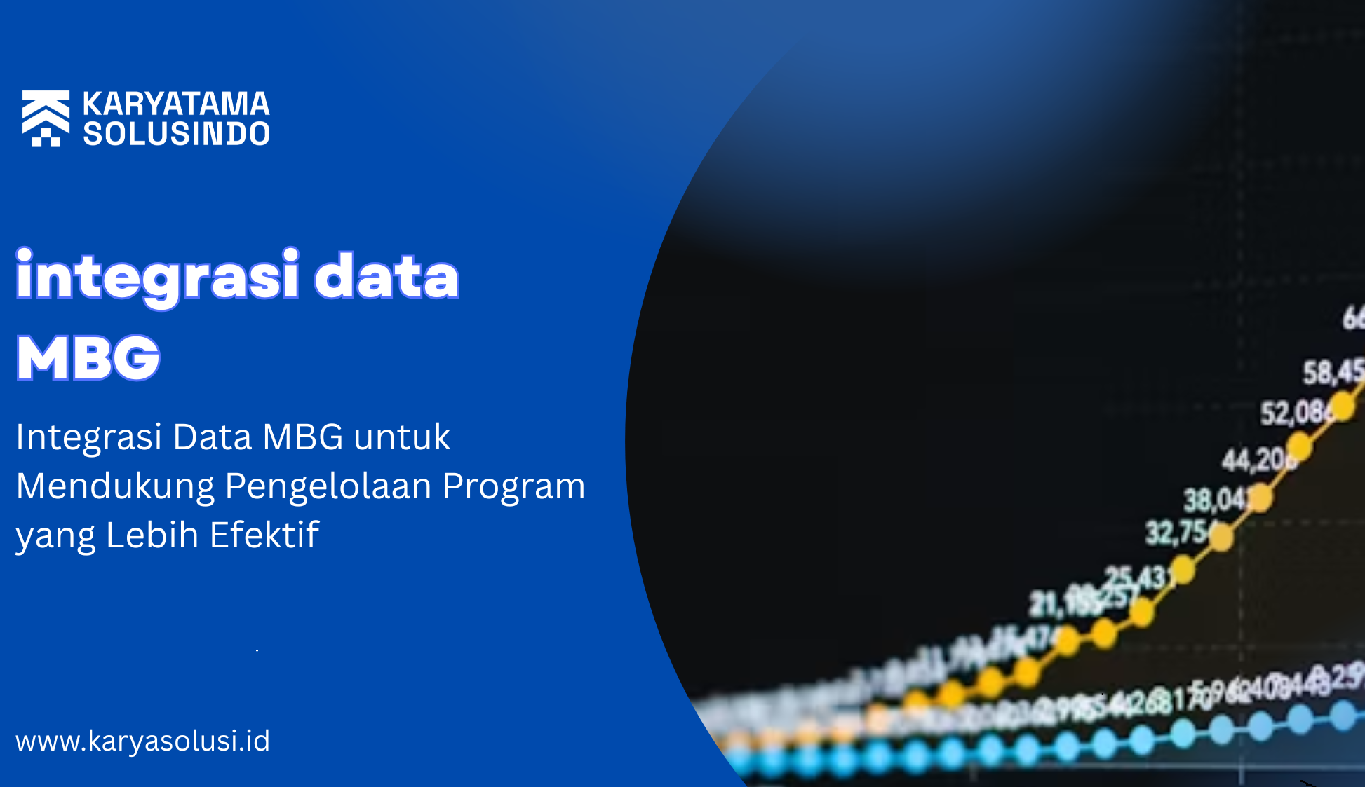 Integrasi Data MBG untuk monitoring program